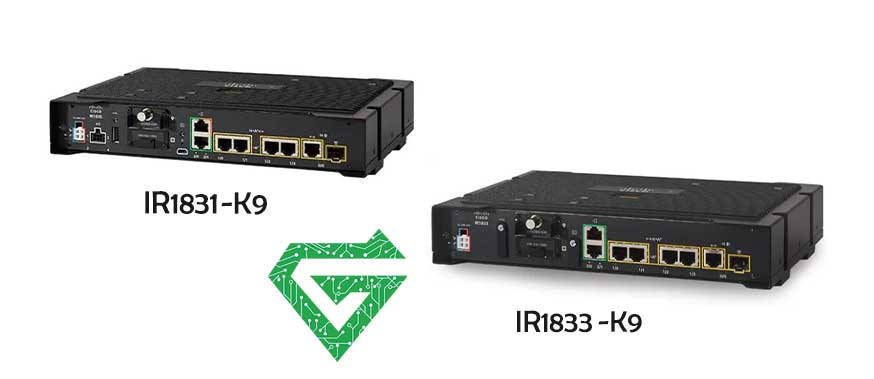 What is cisco router