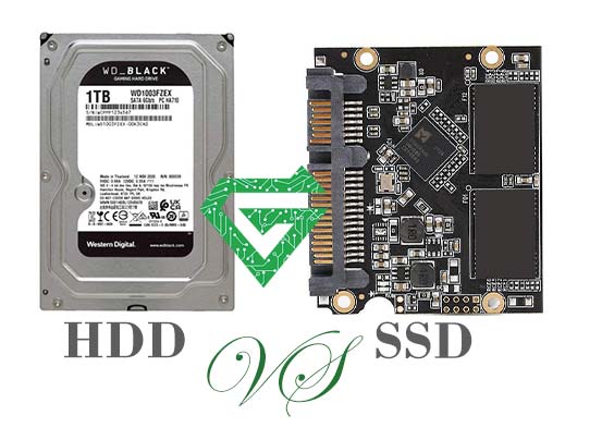 What is HP Server Hard Drive