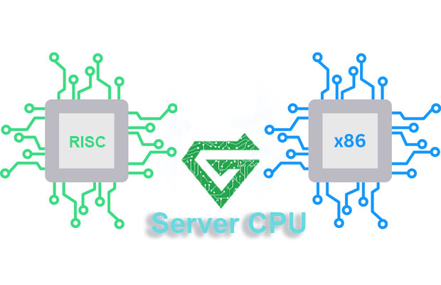 What is Server CPU