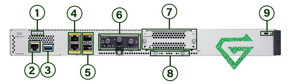 Cisco Catalyst C8200L-1N-4T Router