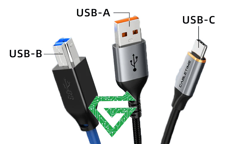 What is USB
