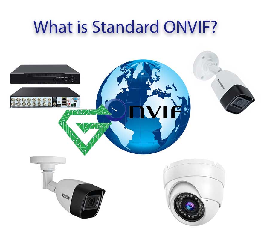 Standard ONVIF