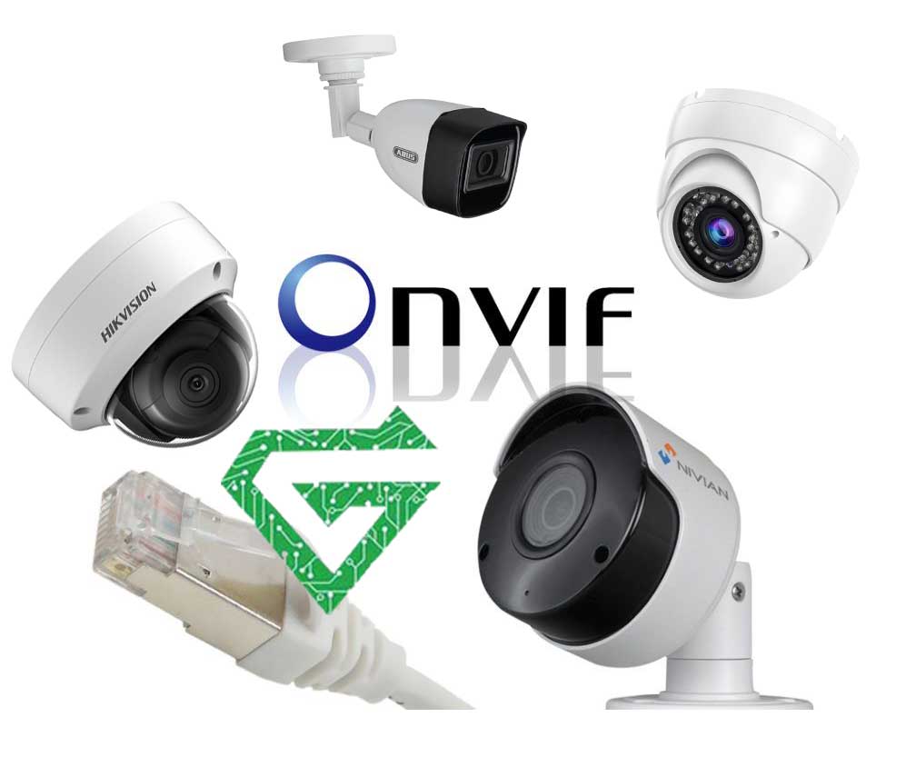 Standard ONVIF