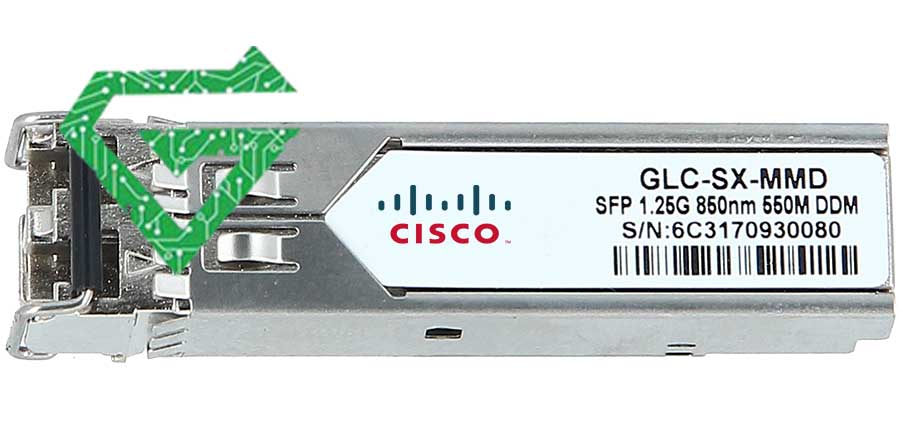 Different types of Cisco Fiber Optic Module