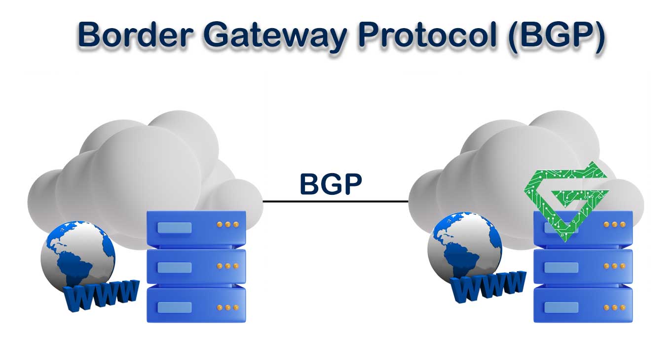 What is BGP