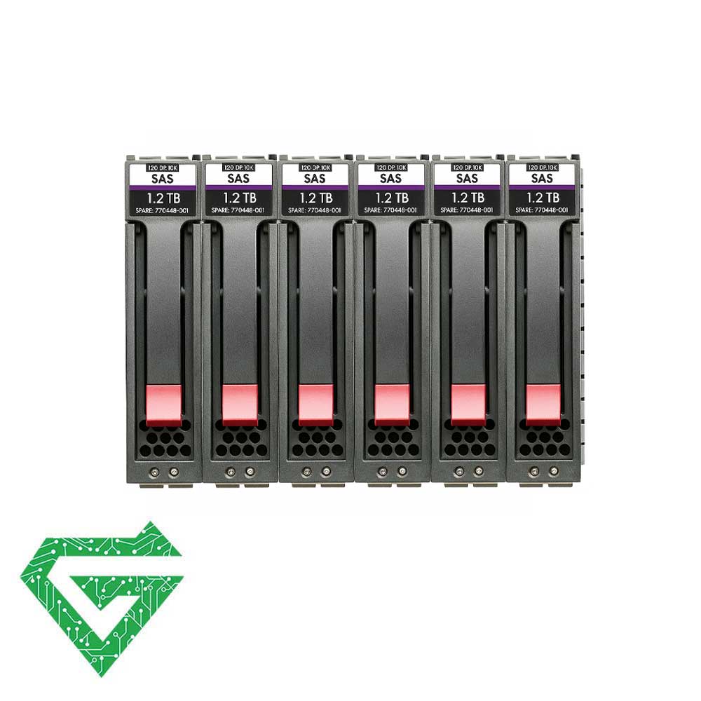 HPE MSA 96TB SAS 12G Midline 7.2K LFF M2